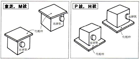 家電ｑ ａ 換気扇 情報番号1022 東芝キヤリア